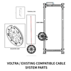 VOLTRA OR COMPATIBLE CABLE SYSTEM ADD-ON