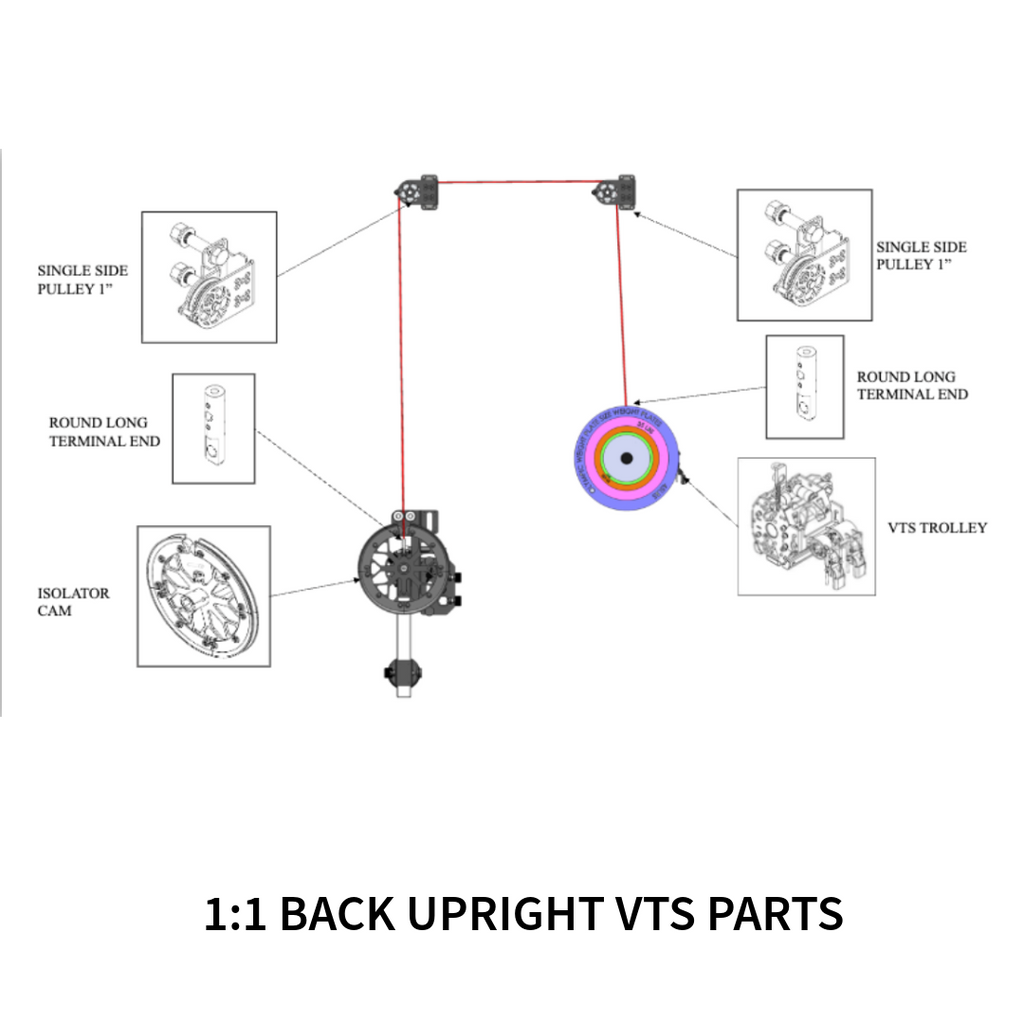 1:1 RATIO BACK UPRIGHT