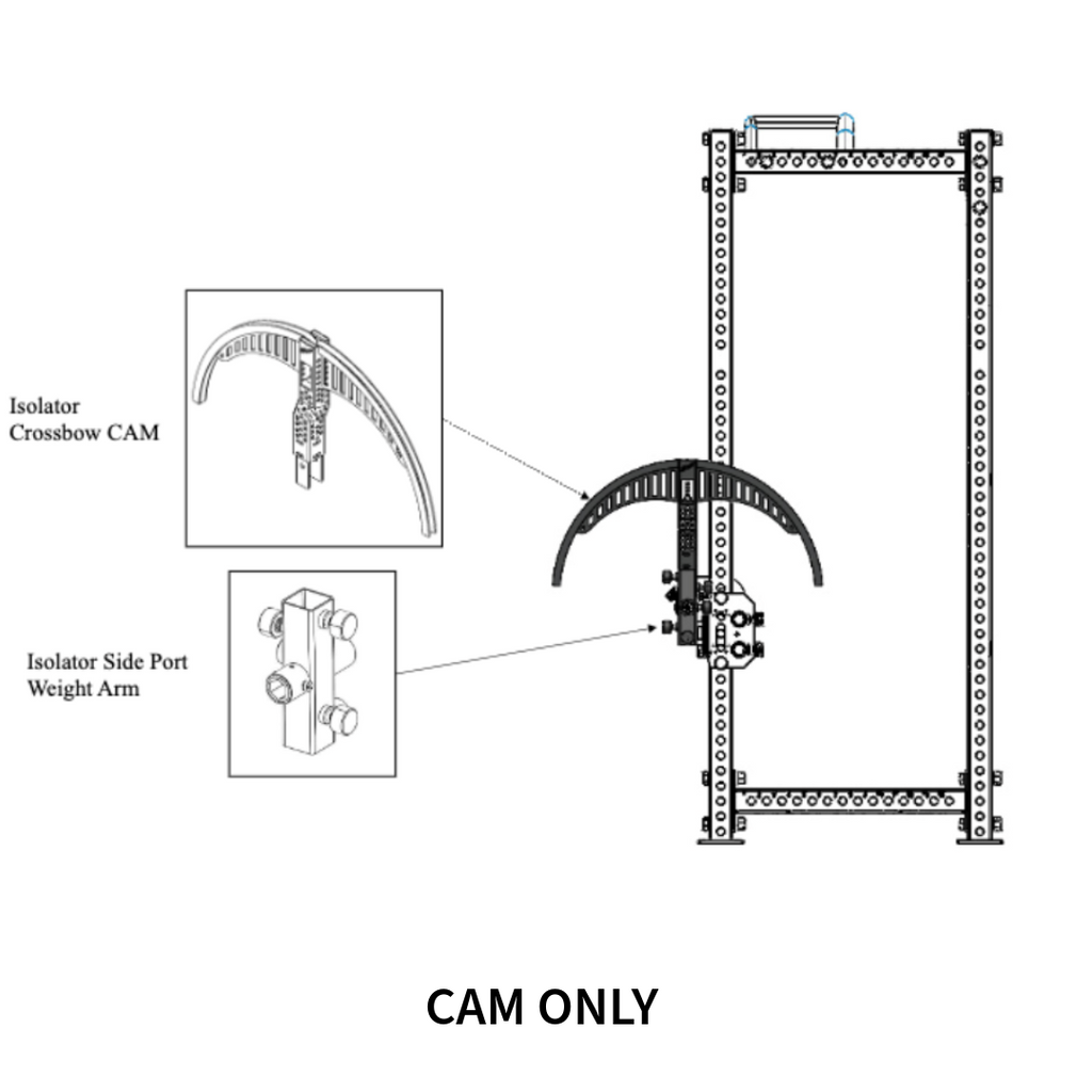 VOLTRA OR COMPATIBLE CABLE SYSTEM ADD-ON