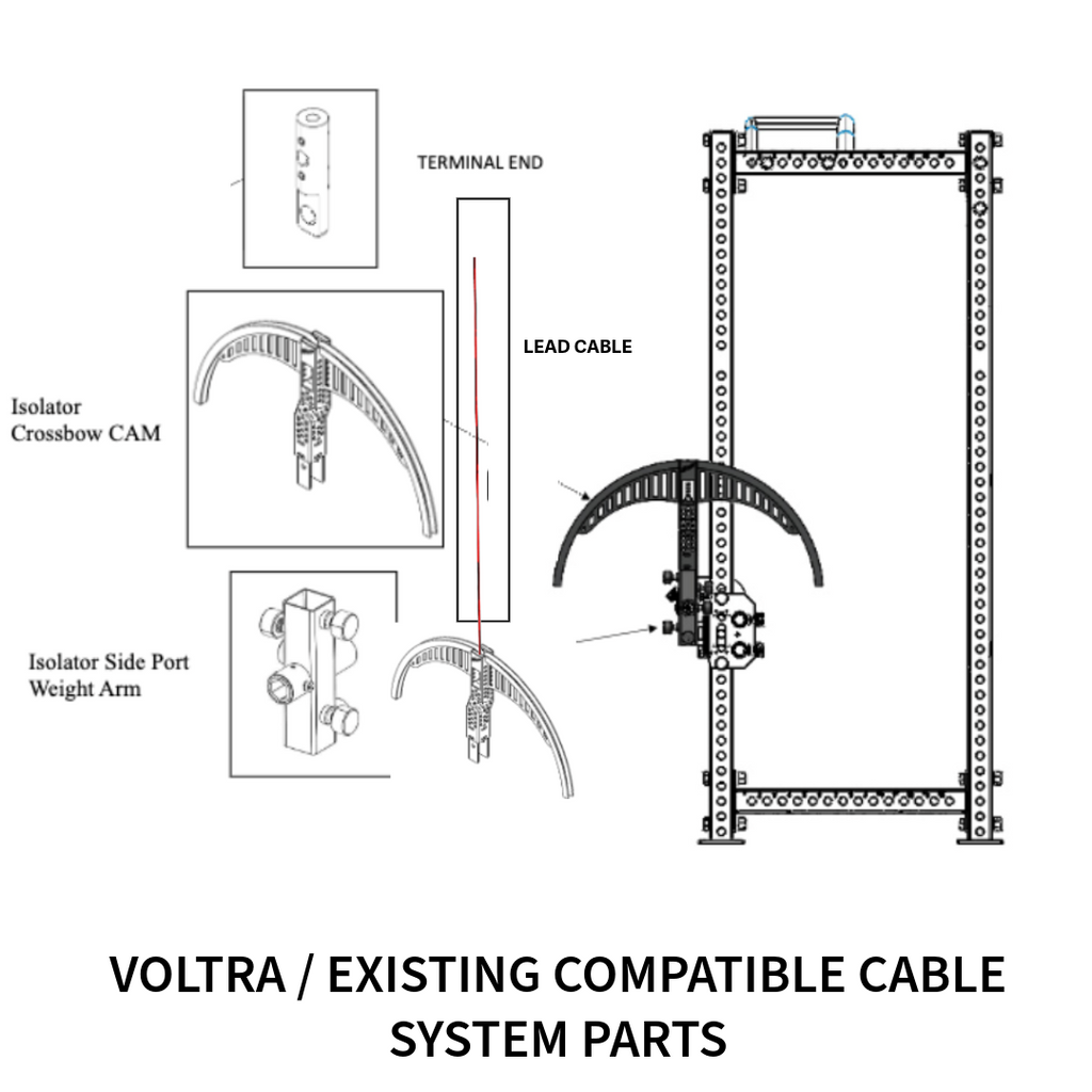 VOLTRA OR COMPATIBLE CABLE SYSTEM ADD-ON