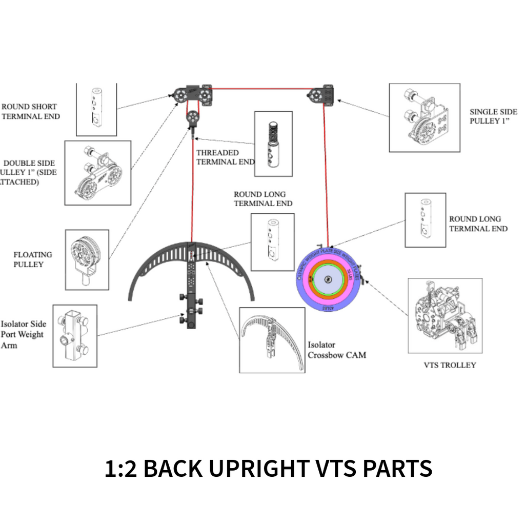 1:2 RATIO BACK UPRIGHT