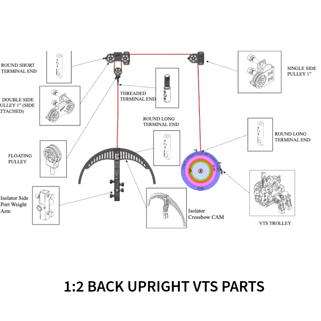 1:2 RATIO BACK UPRIGHT