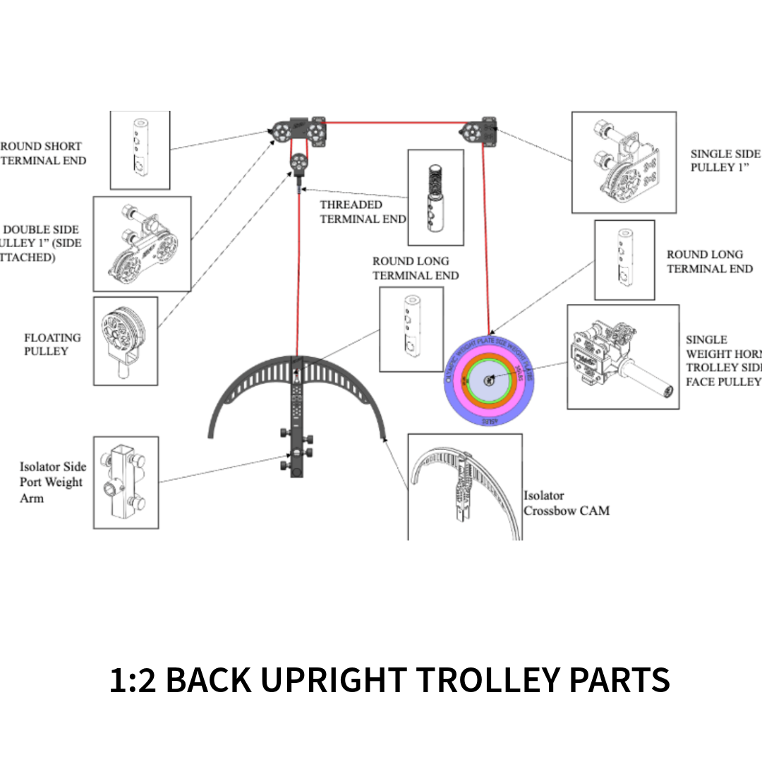 1:2 RATIO BACK UPRIGHT