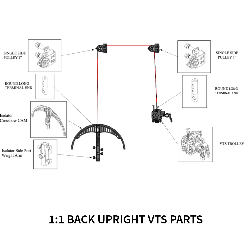 1:1 RATIO BACK UPRIGHT