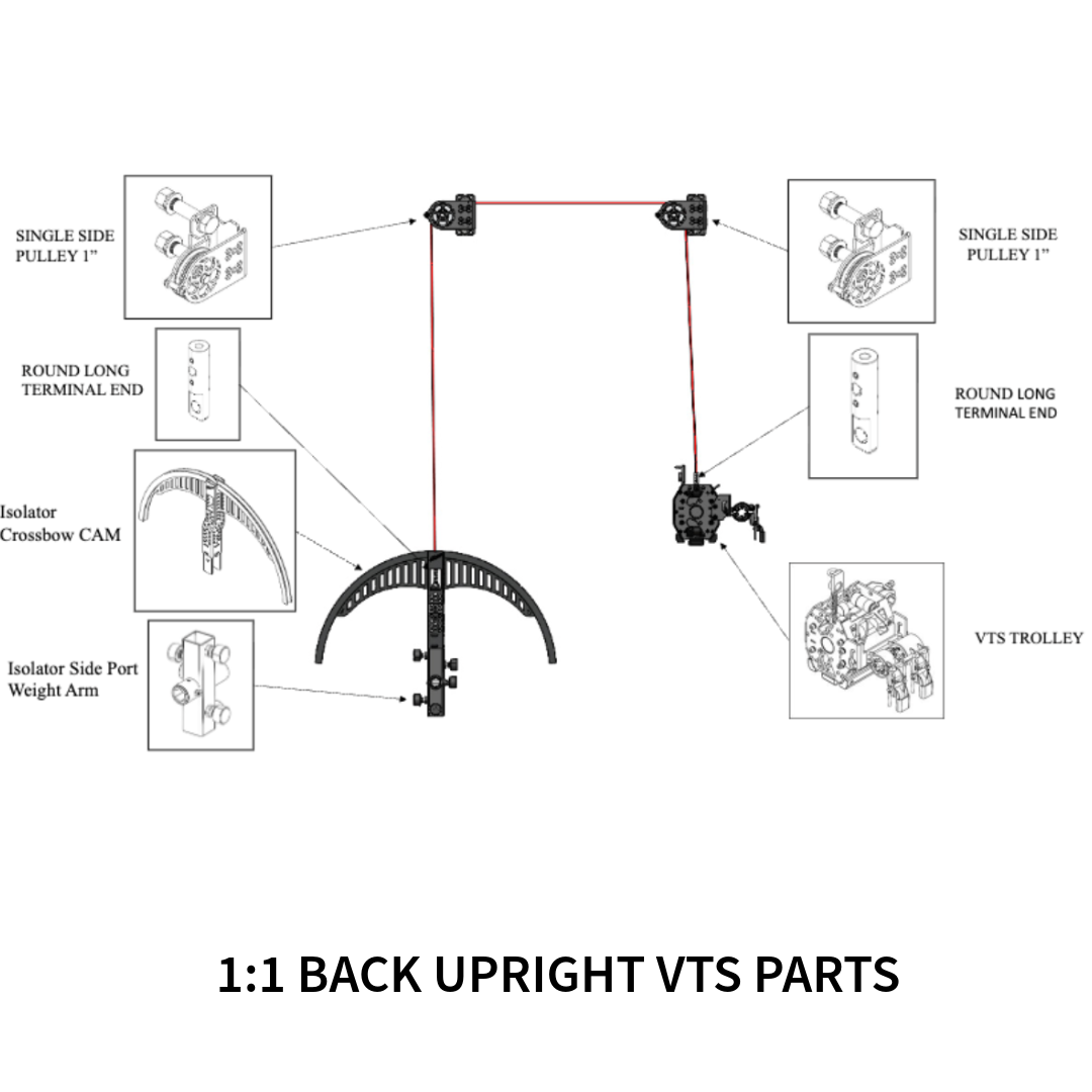 1:1 RATIO BACK UPRIGHT