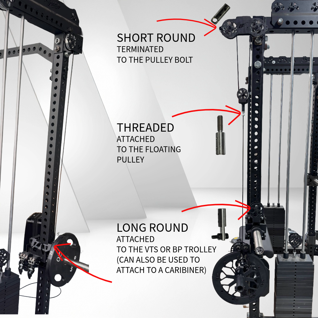Cable Termination Ends